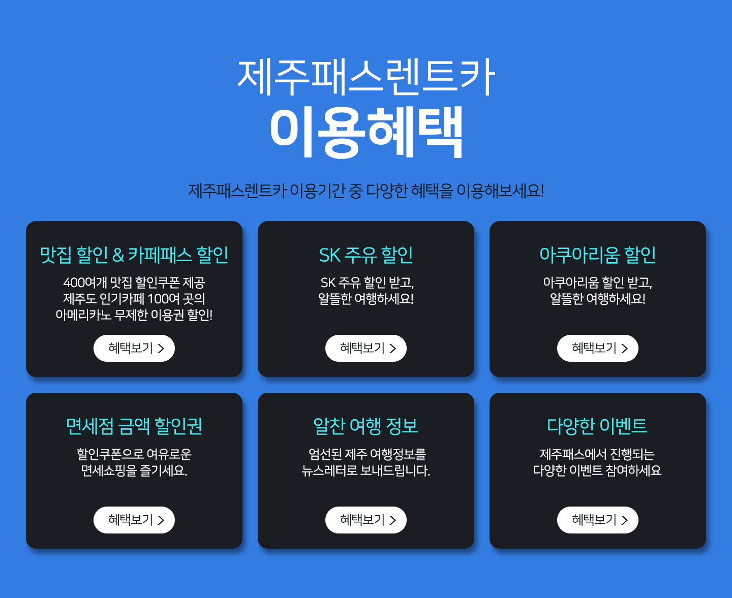 제주패스렌트카 이용혜택 제주패스렌트카 이용기간 중 다양한 혜택을 이용해 보세요! 맛집할인 & 카페패스 할인 400여개 맛집 할인쿠폰 제공 제주도 인기카t페 70여 곳의 아메리카노 무제한 이용권 할인! SK 주유 할인 SK 주유 할인 받고,
알뜰한 여행하세요! 아쿠아리움 할인  아쿠아리움 할인 받고, 알뜰한 여행하세요! 면세점 금액 할인권  할인쿠폰으로 여유로운 면세쇼핑을 즐기세요. 알찬 여행 정보  엄선된 제주 여행정보를  뉴스레터로 보내드립니다. 다양한 이벤트  제주패스에서 진행되는 다양한 이벤트 참여하세요